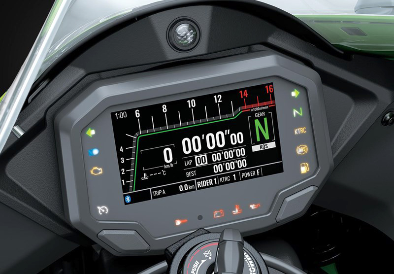 Đồng hồ Xe Mô tô Ninja ZX-10R ABS KRT Edition 2023 Siêu Xe Thể Thao